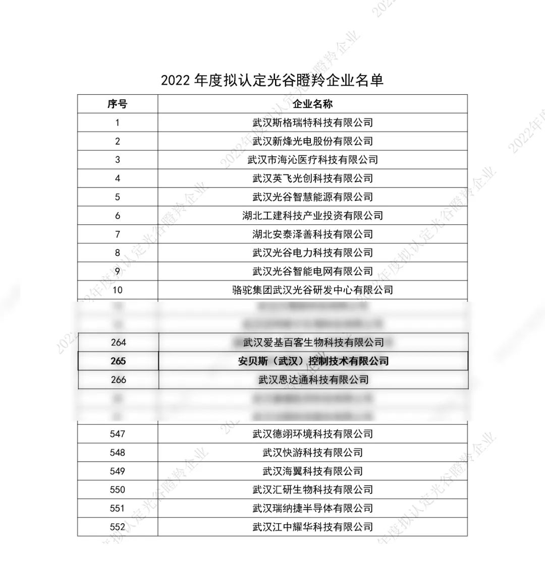 安貝斯<a href=http://xininglife.com target=_blank class=infotextkey>控制臺</a>